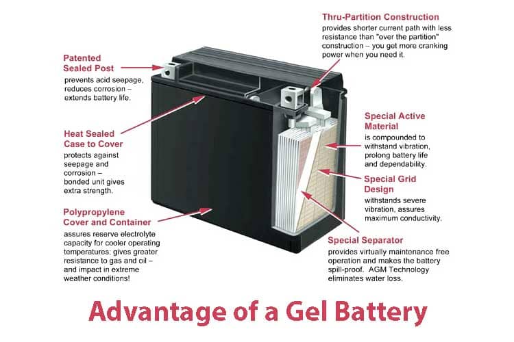Advantage of a Gel Battery